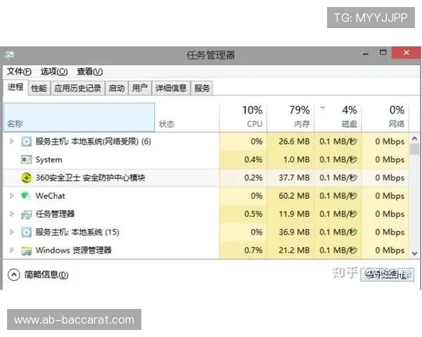 任务管理器闪退导致游戏无法打开的解决方法及常见原因分析