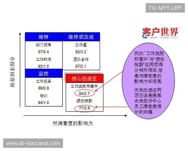 员工在工作空闲时间是否可以打游戏对企业管理和员工效率的影响探讨 员工在工作空闲时间是否可以打游戏对企业管理和员工效率的影响探讨